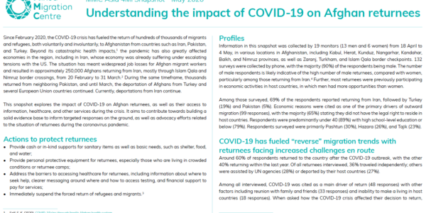 Understanding the impact of COVID-19 on Afghan returnees