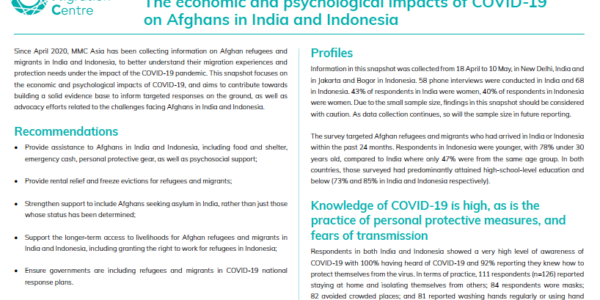 The economic and psychological impacts of COVID-19 on Afghans in India and Indonesia