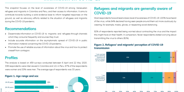 Venezuelan refugees and migrants – awareness and information on COVID-19