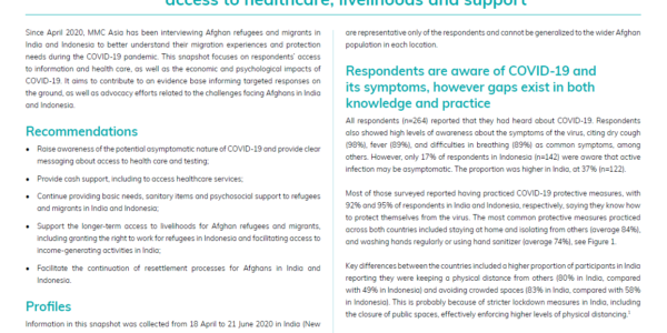 The impacts of COVID-19 on Afghans in India and Indonesia – access to healthcare, livelihoods and support