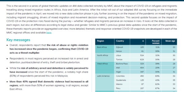 COVID-19 Global Thematic Update #2