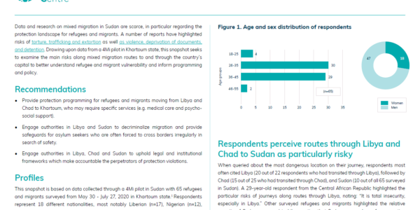 Protection risks along the journey to Khartoum