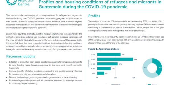 Profiles and housing conditions of refugees and migrants in Guatemala during the COVID-19 pandemic