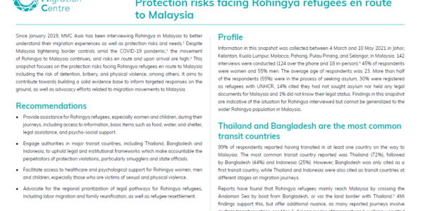 Protection risks facing Rohingya refugees en route to Malaysia