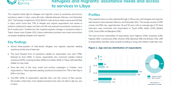 Refugees and migrants’ assistance needs and access to services in Libya