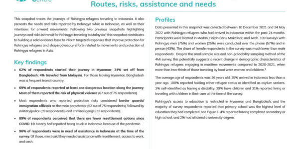 Journeys to Indonesia for Rohingya refugees